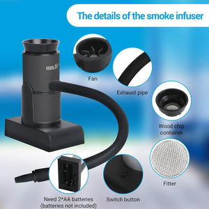 Smoke gun - Portable Smoke Infuser