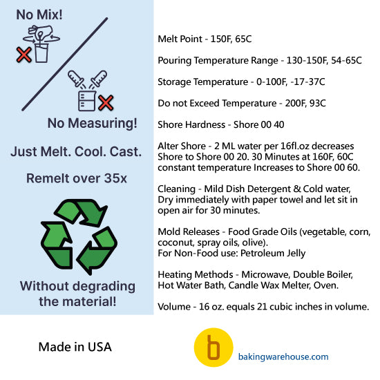 Food grade Silicon casting mold -Remeltable-Reusable