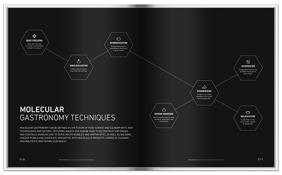 Molecular Gastronomy Book with 50 recipes