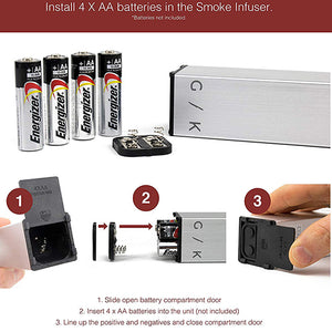 Smoke gun - Portable Infusion Smoker -GKC